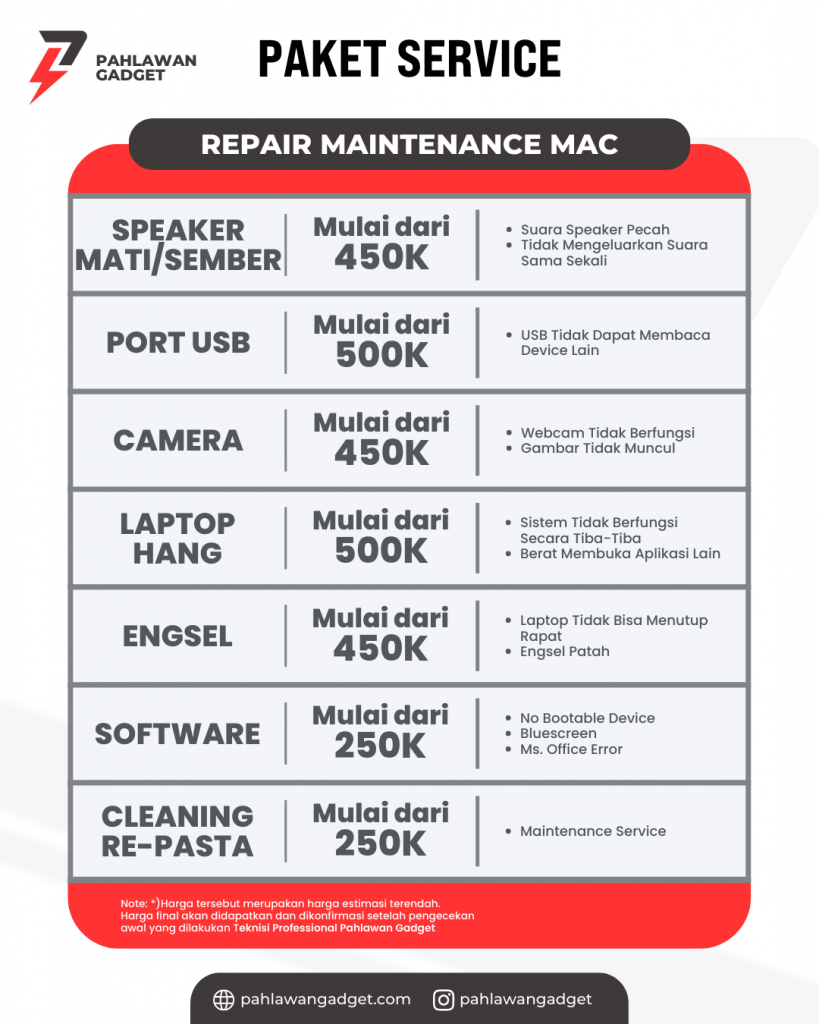 Pricelist Reapir Mac II
