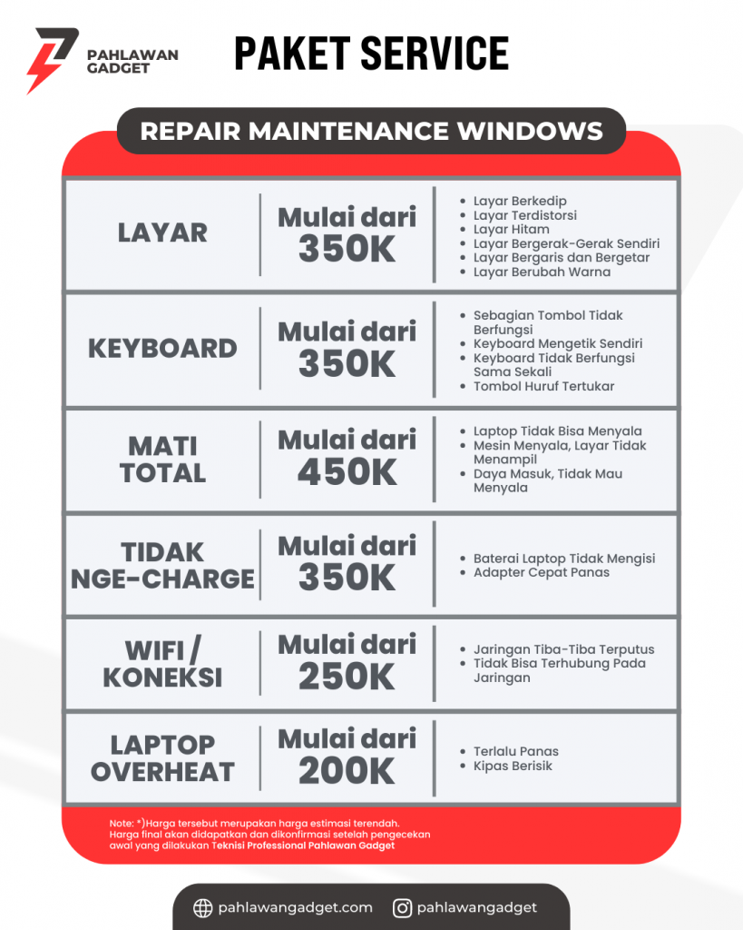 Pricelist Repair Windows I